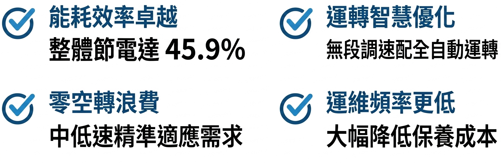 高雄板金工廠導入20HP變頻螺旋式空壓機｜空壓系統節能改善案例